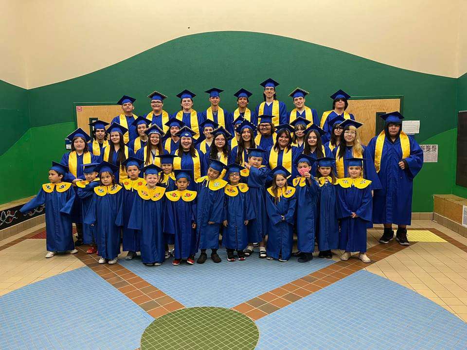 2025Class