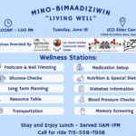 livingWell
